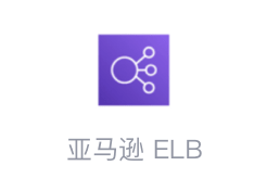 部署环境